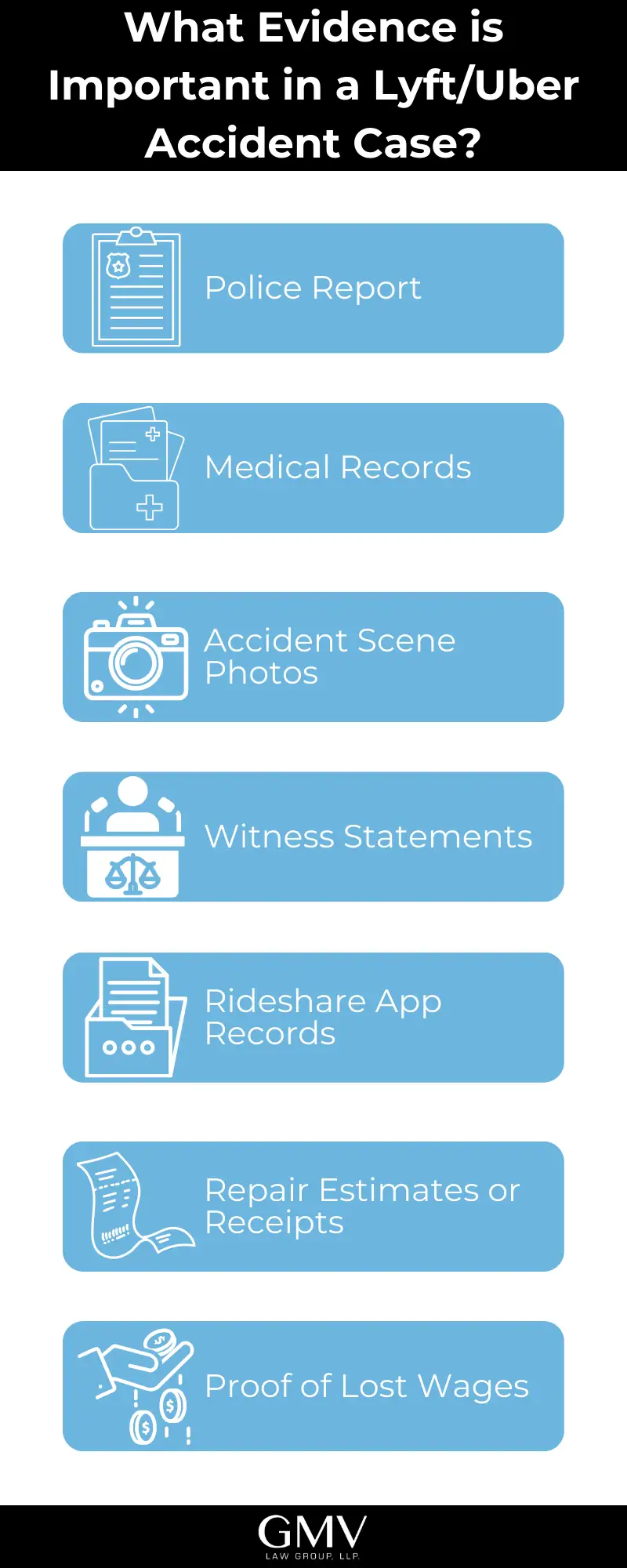 What evidence is important in a lyft/uber accident case