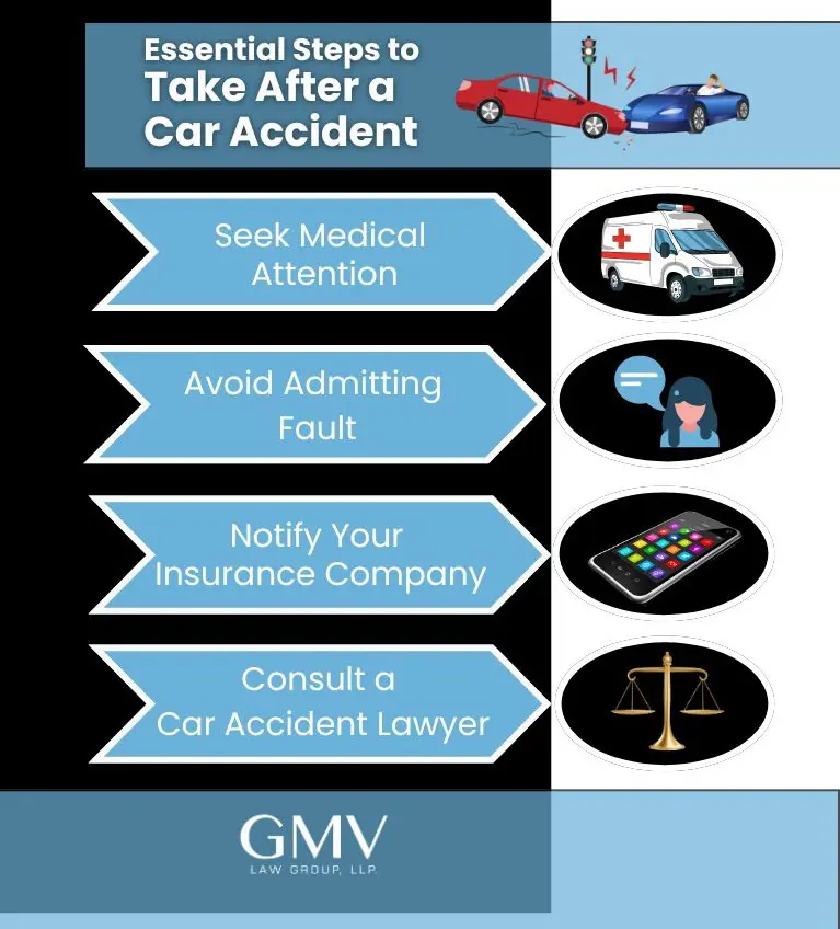 Steps to take after car accident