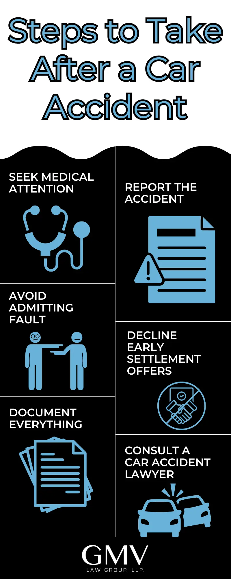 North Druid Hills car accident lawyer, car accident lawyer, car accident injury lawyer, Steps to take after a car accident