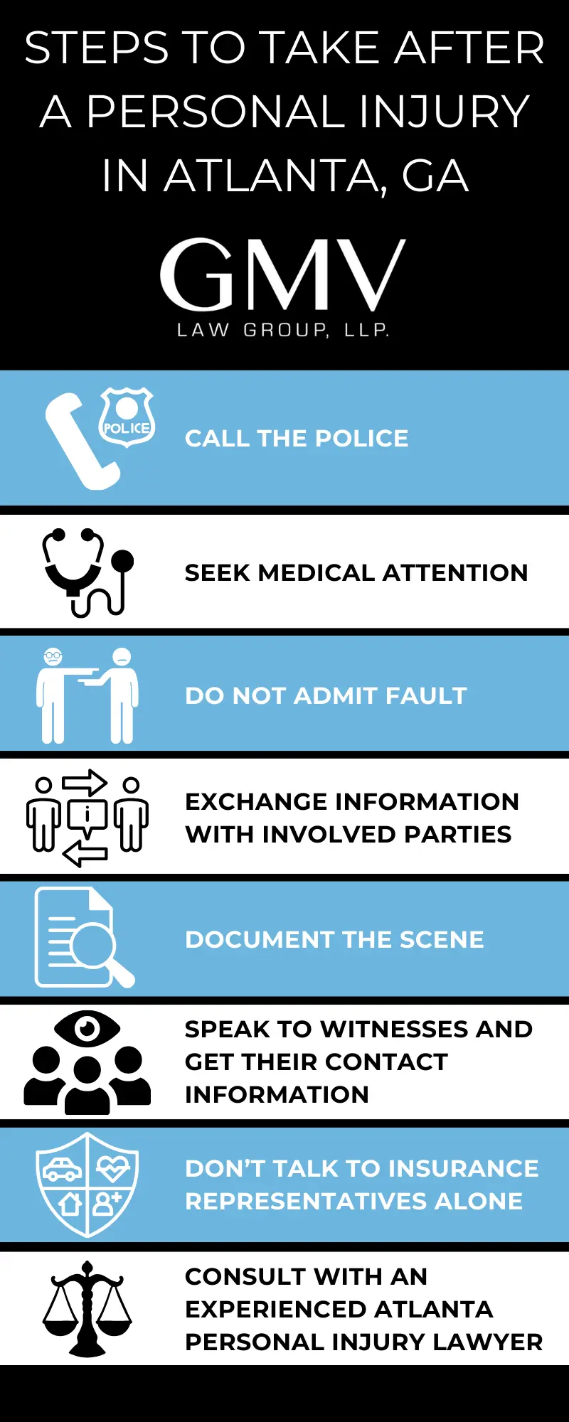 Steps to tale after a personal injury