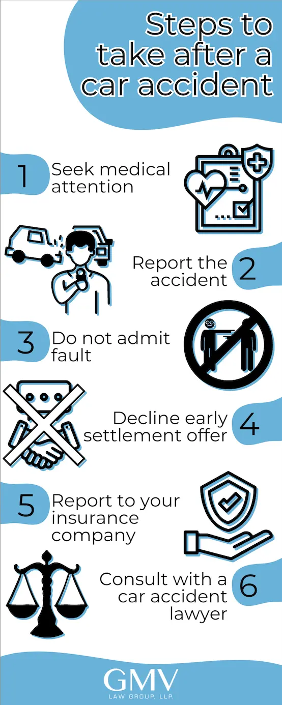Steps to take after a car accident